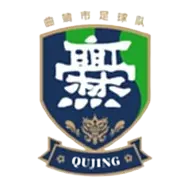 Qujing Team