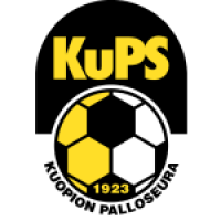 KuPS Akatemia
