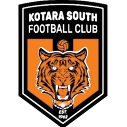 كوتارا ساوث إف سي