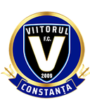 Viitorul Constanta