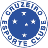 Cruzeiro U20 (W) Cruzeiro U20 (W)