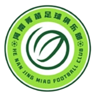 Zhengzhou Jingmiao U17 Zhengzhou Jingmiao U17