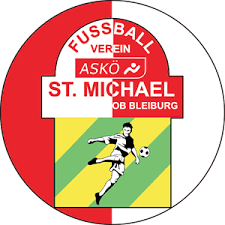 St Michael Bleiburg St Michael Bleiburg