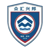 Nan'an Zhonghui Xingbang U13 Nan'an Zhonghui Xingbang U13