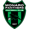मोनारो पैंथर्स U23